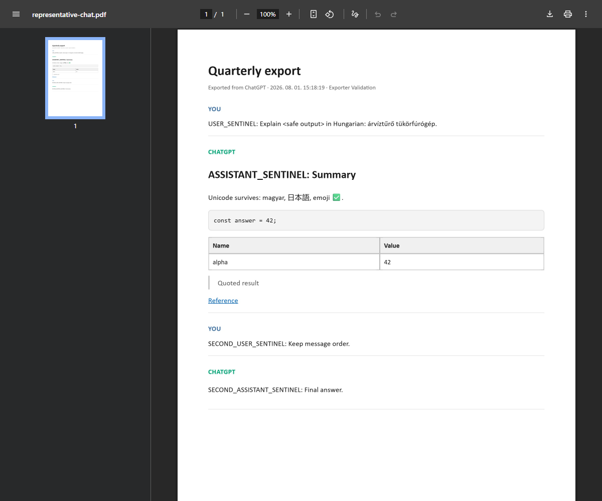 Generated visual PDF opened in Chrome PDF viewer
